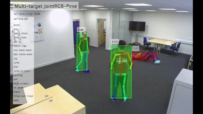 Multi-target JointRGB-Pose con azioni multiple