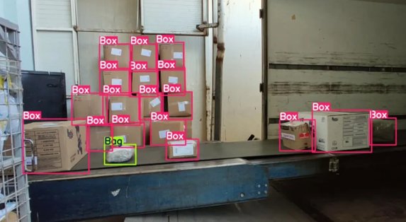 Conteggio scatole sul camion