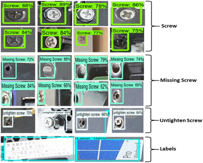 Controllo qualità viti su assemblaggio elettronico