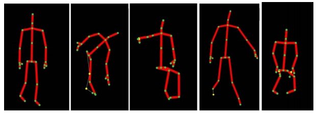 Cinque scheletri AI rossi con punti chiave in giallo e verde su sfondo nero: rappresentazione di diverse posture corporee riconosciute dal sistema (in piedi, accovacciato, sporgersi, chinarsi)